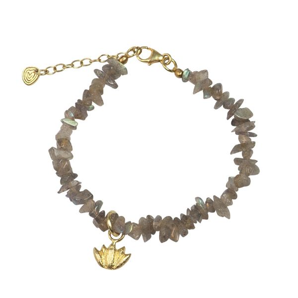 Armband Power, Labradorite